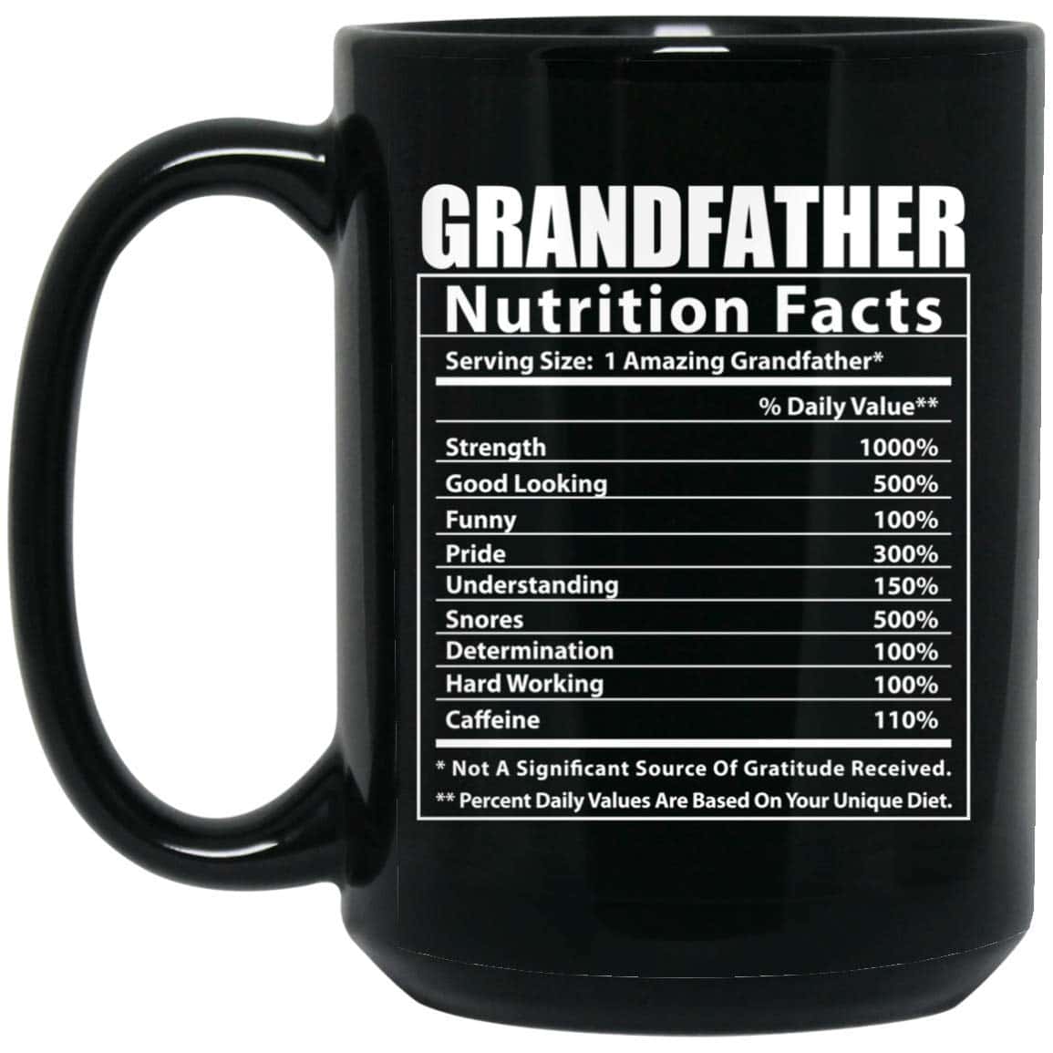 Lovesout Funny Grandfather Nutritional Facts Christmas 2023 Gifts Black Coffee Mug 15oz