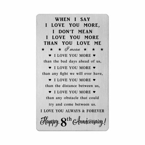 8th Wedding Anniversary Wallet Card Gifts for Men: Commemorative 8th Anniversary Wallet Card Exclusively for Him.