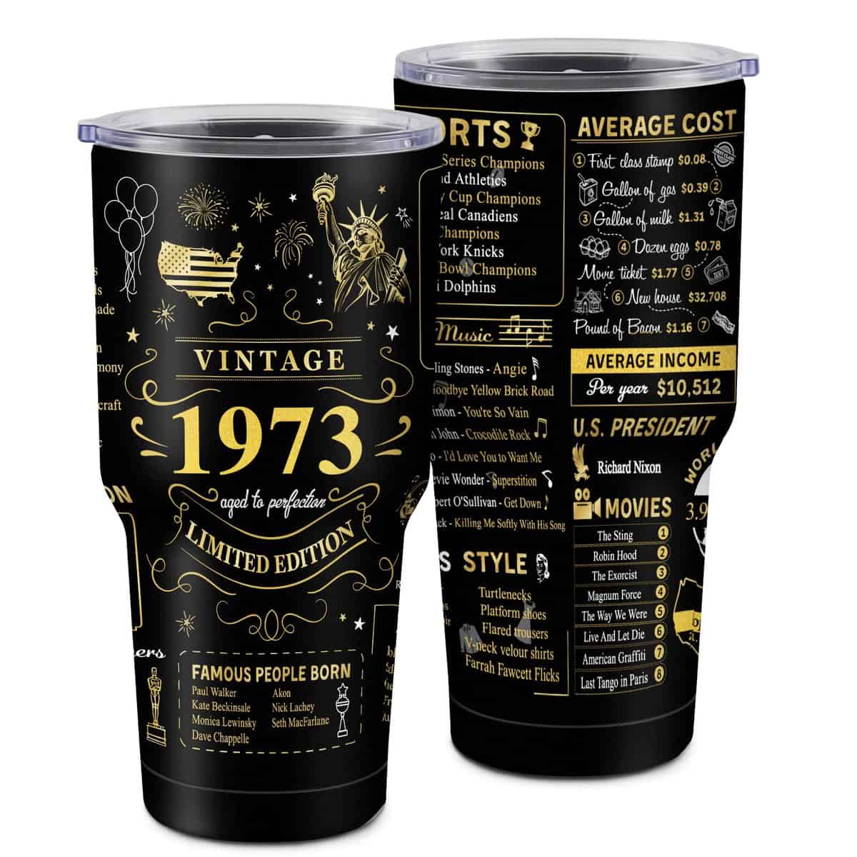 Husgoulpe 50th Birthday Gifts for Women Men, 1973 Birthday Gifts for Men - 50th Birthday Cups, Back in 1973 Birthday Decorations Gifts, Turning 50 Years Old Birthday Gifts for Men Women, 30oz Tumbler