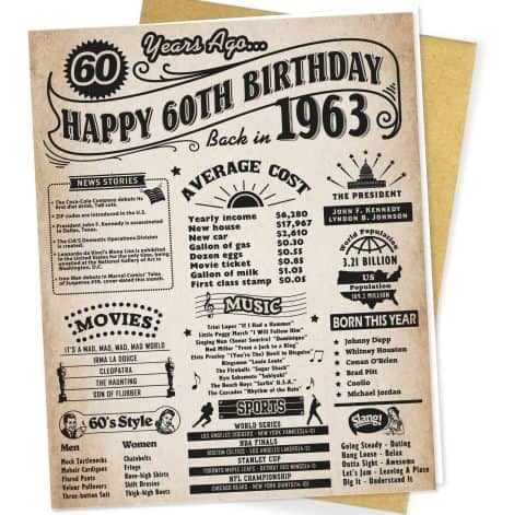 Classy Vintage InstaDecor 60th Birthday Card, Happy and Funny Greeting for Husband or Wife, Jumbo Print